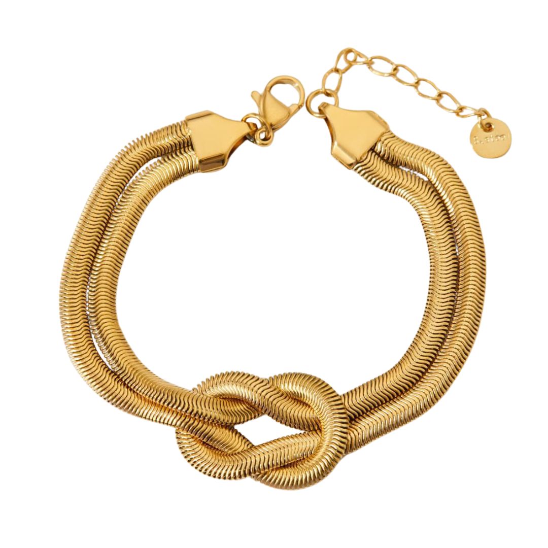 Pulseras y Brazaletes